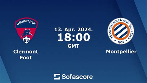 Clermont Foot vs Montpellier live score, H2H and lineups